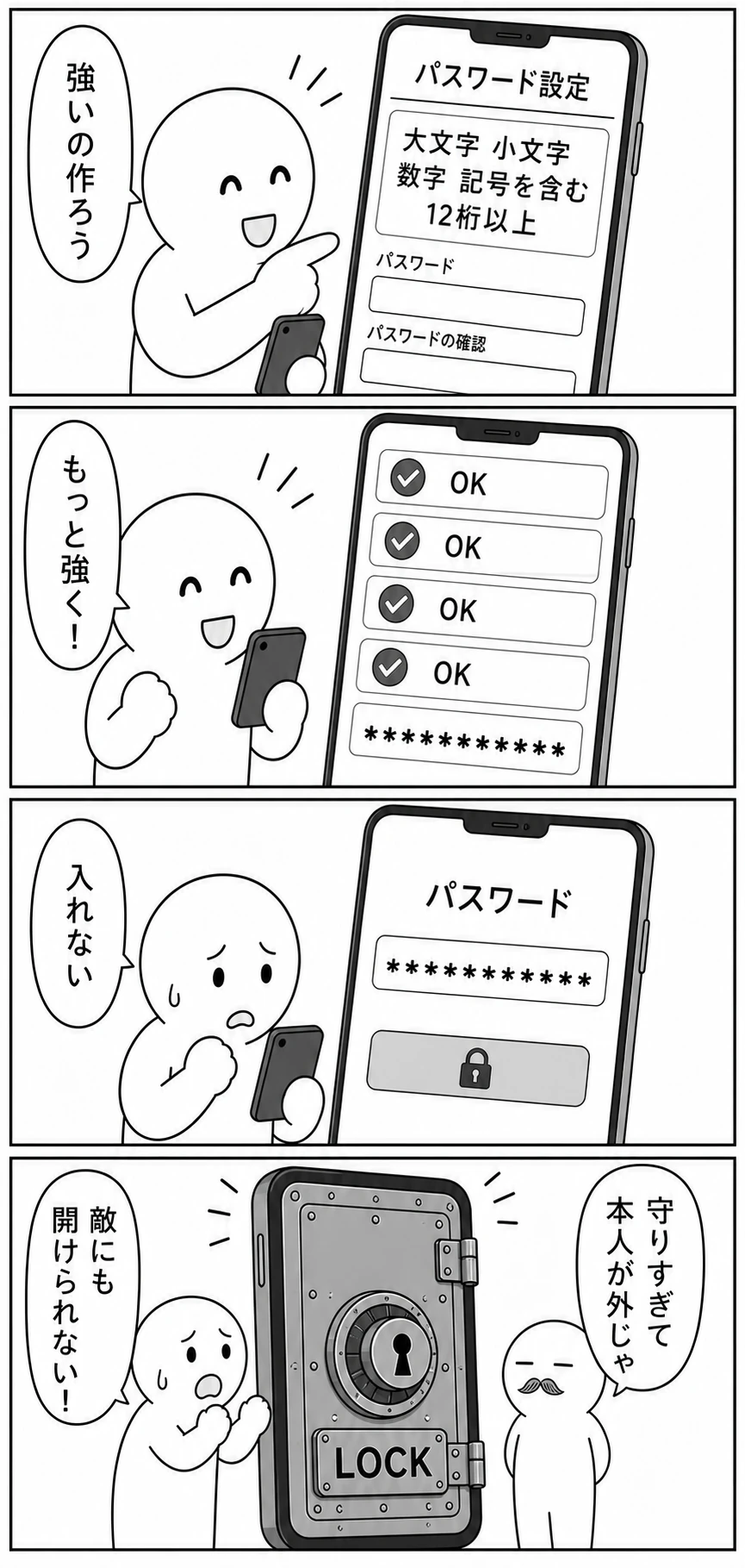 今日もバグってる 第23話 パスワード条件 1ページ
