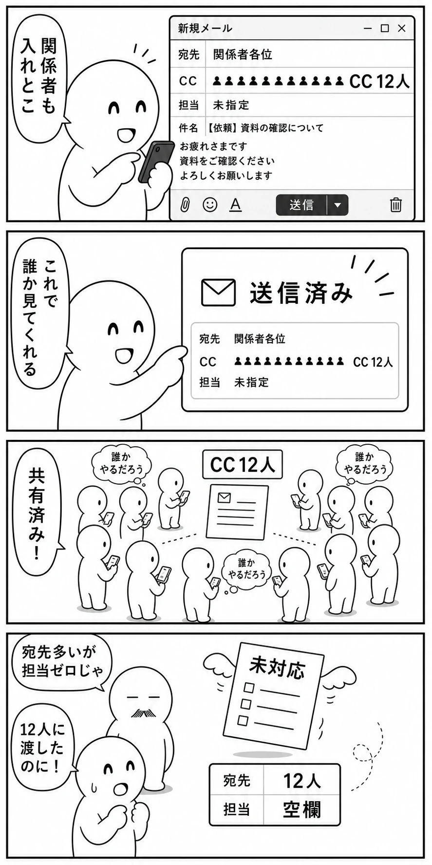 今日もバグってる 第26話 念のためCC 1ページ