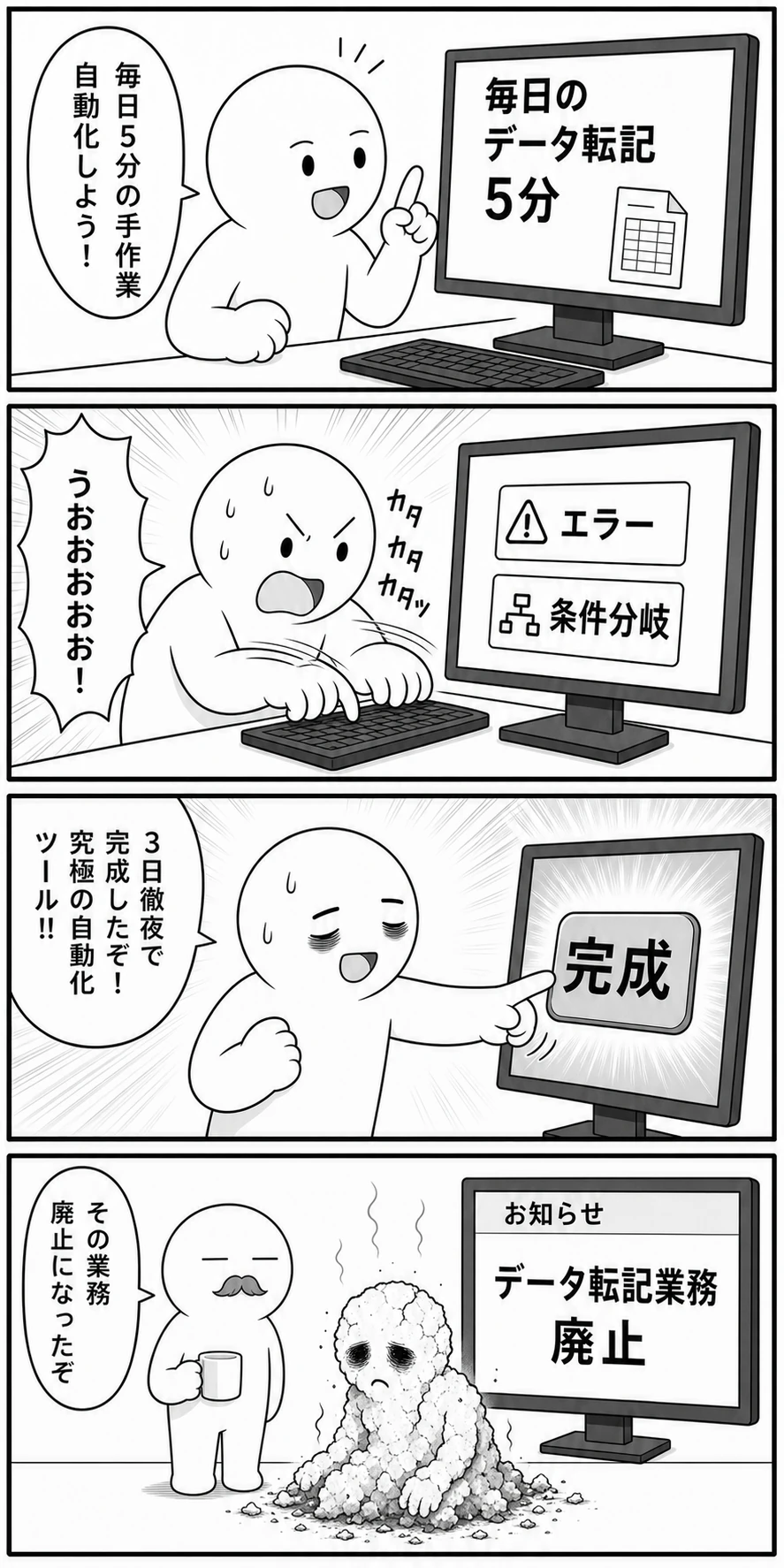 今日もバグってる 第46話 自動化の沼 1ページ