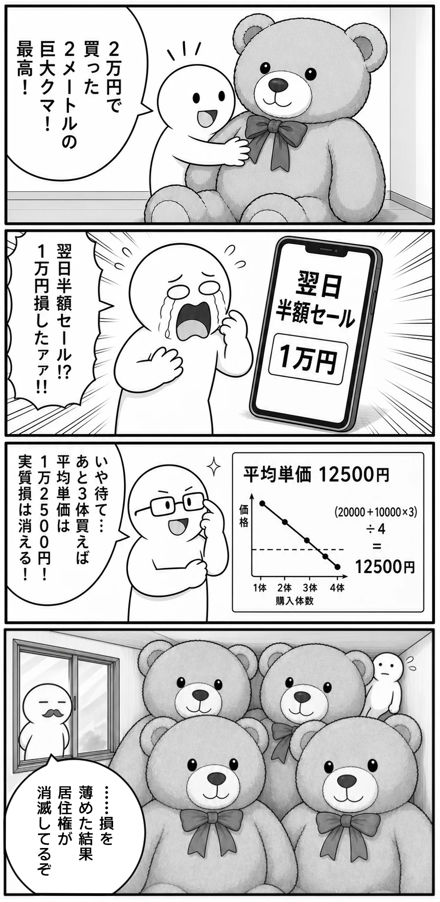 今日もバグってる 第55話 翌日半額セール 1ページ