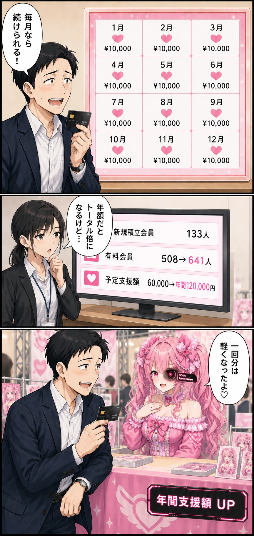 めるめる 第16話 生誕祭を12回払いにする 2ページ